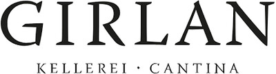 Brands