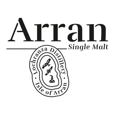Brands