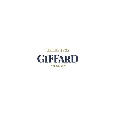 Brands
